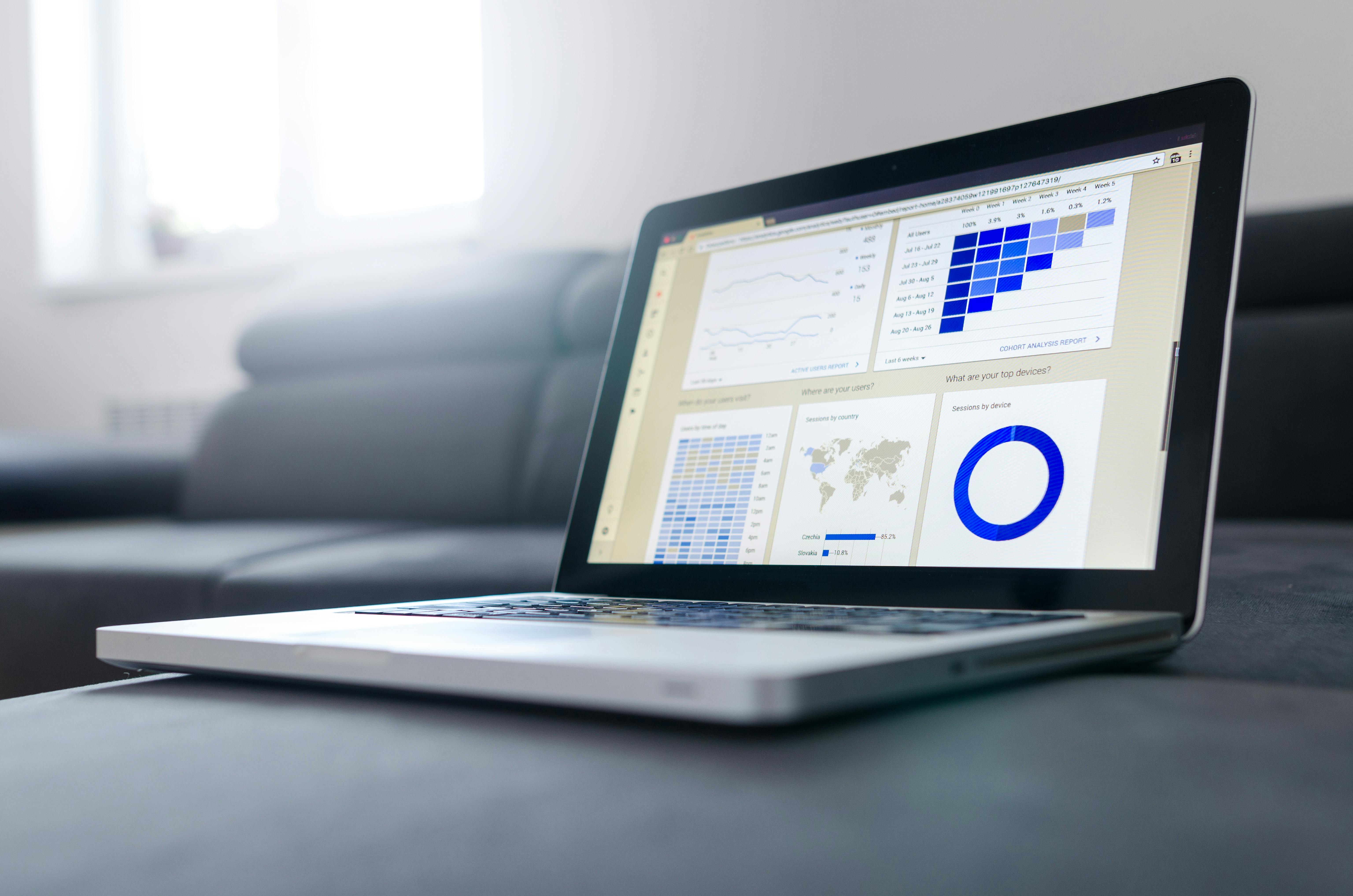 Enterprise scale and integration