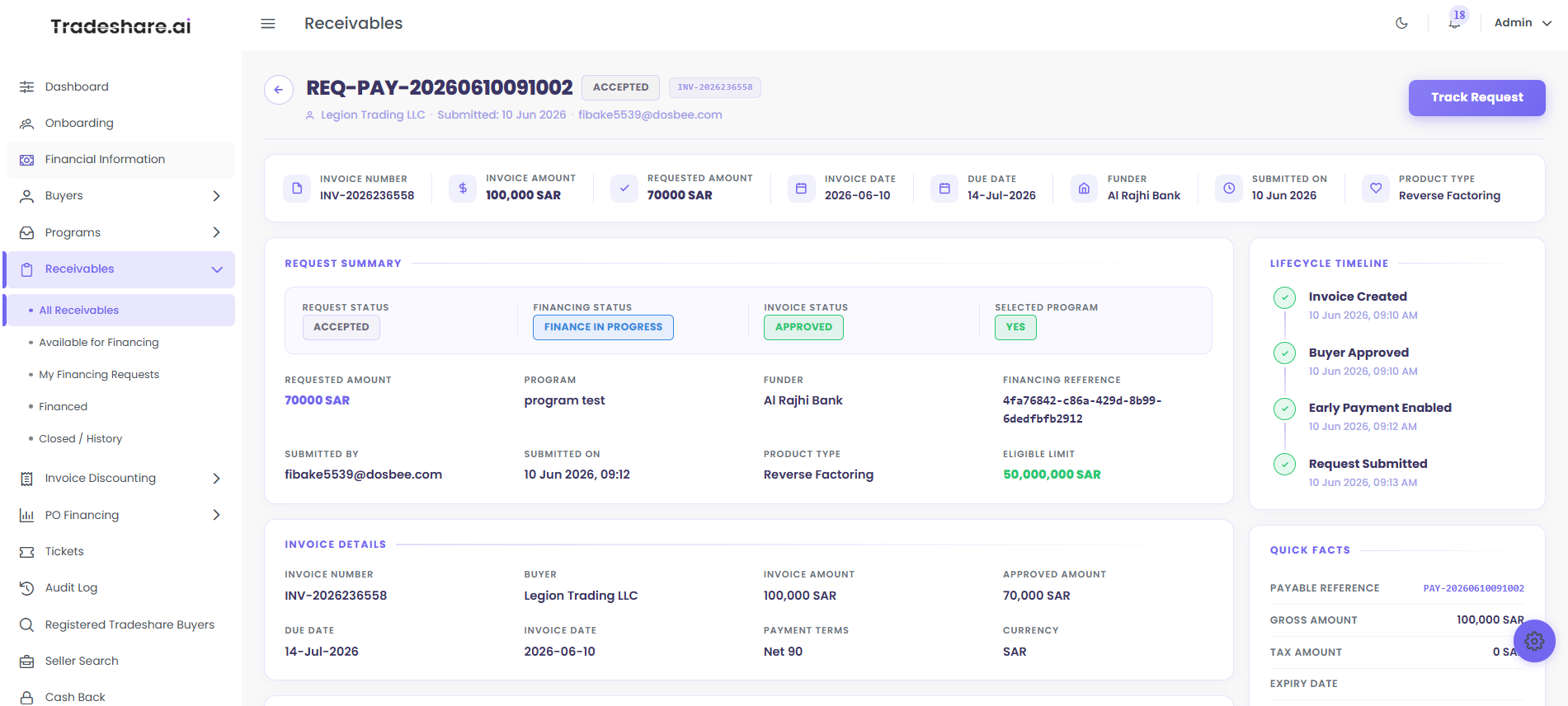 TradeShare financing workflow preview