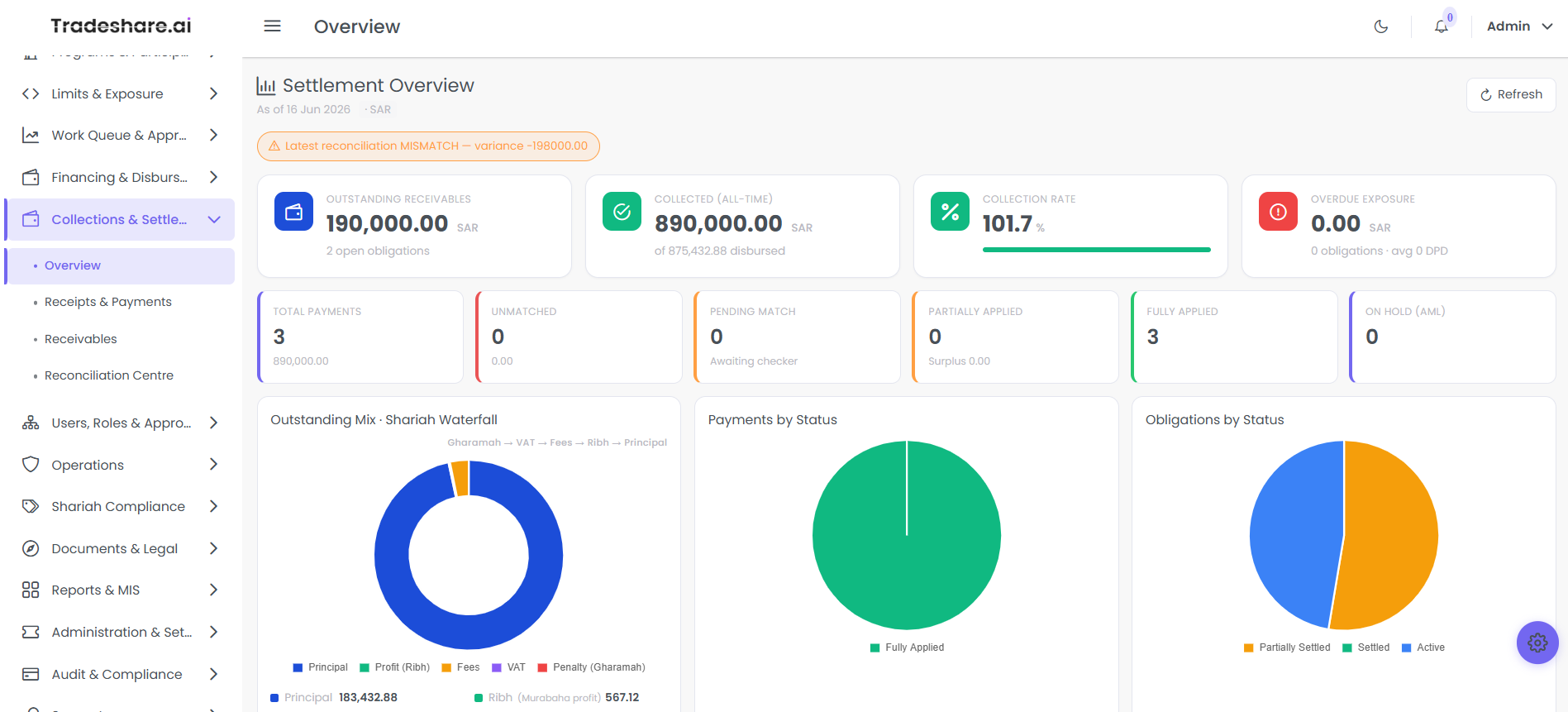 TradeShare funder settlement preview